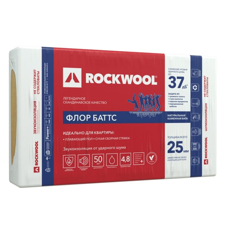 Базальтовая вата Rockwool Флор Баттс 1000х600х25 мм 8 шт (125 кг/м3; 0